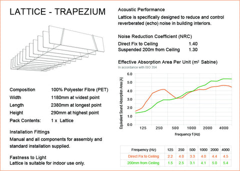 Lattice (Hanging Baffles)